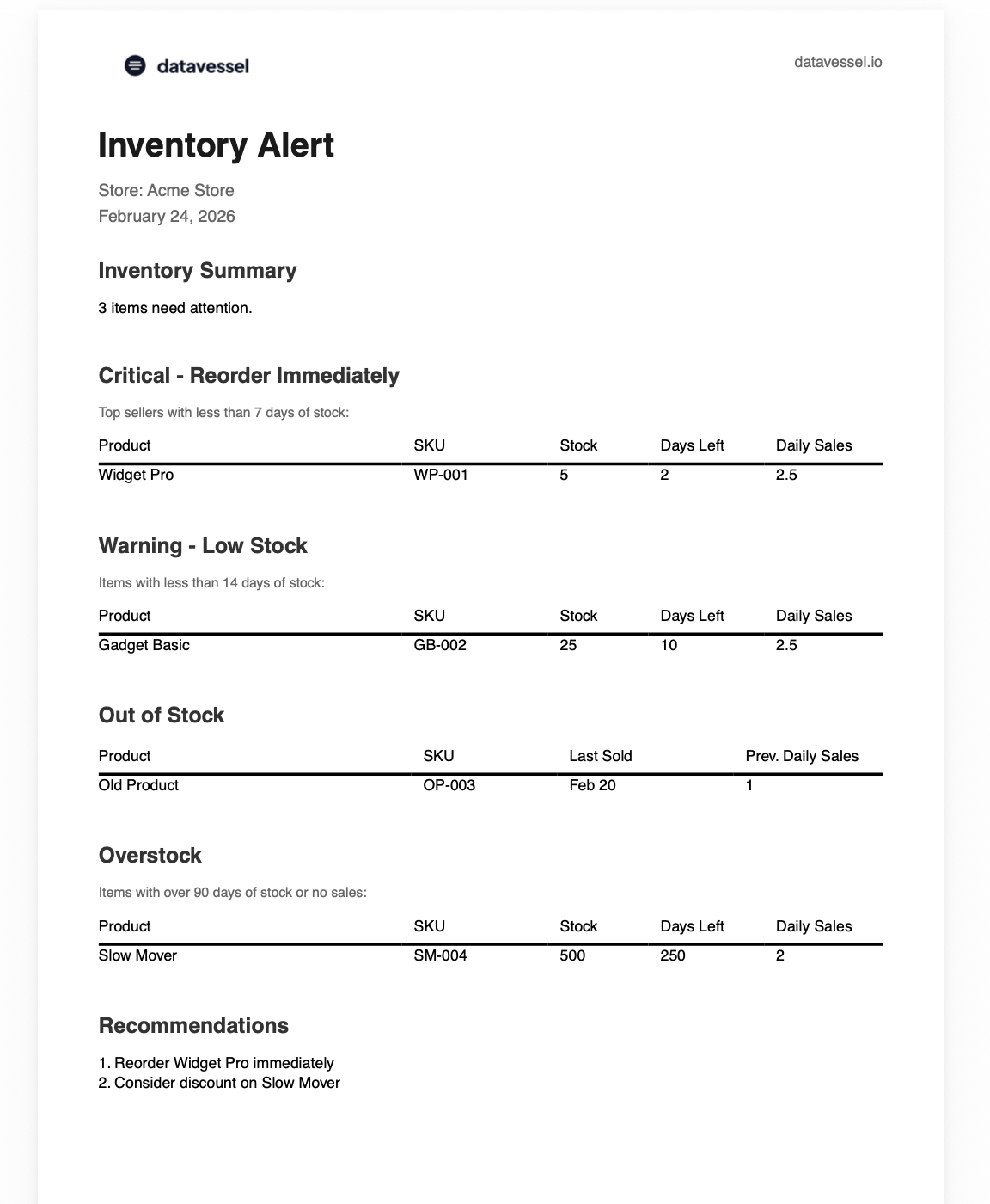 Platform Update: Better Report Generation