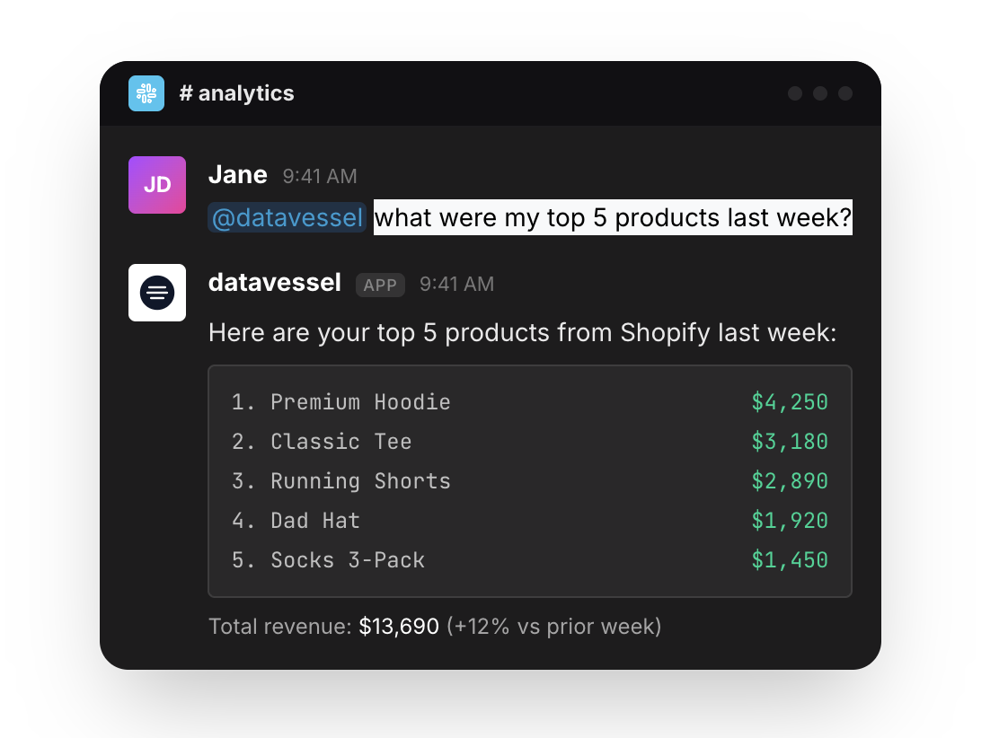 datavessel: Now Slack-Native