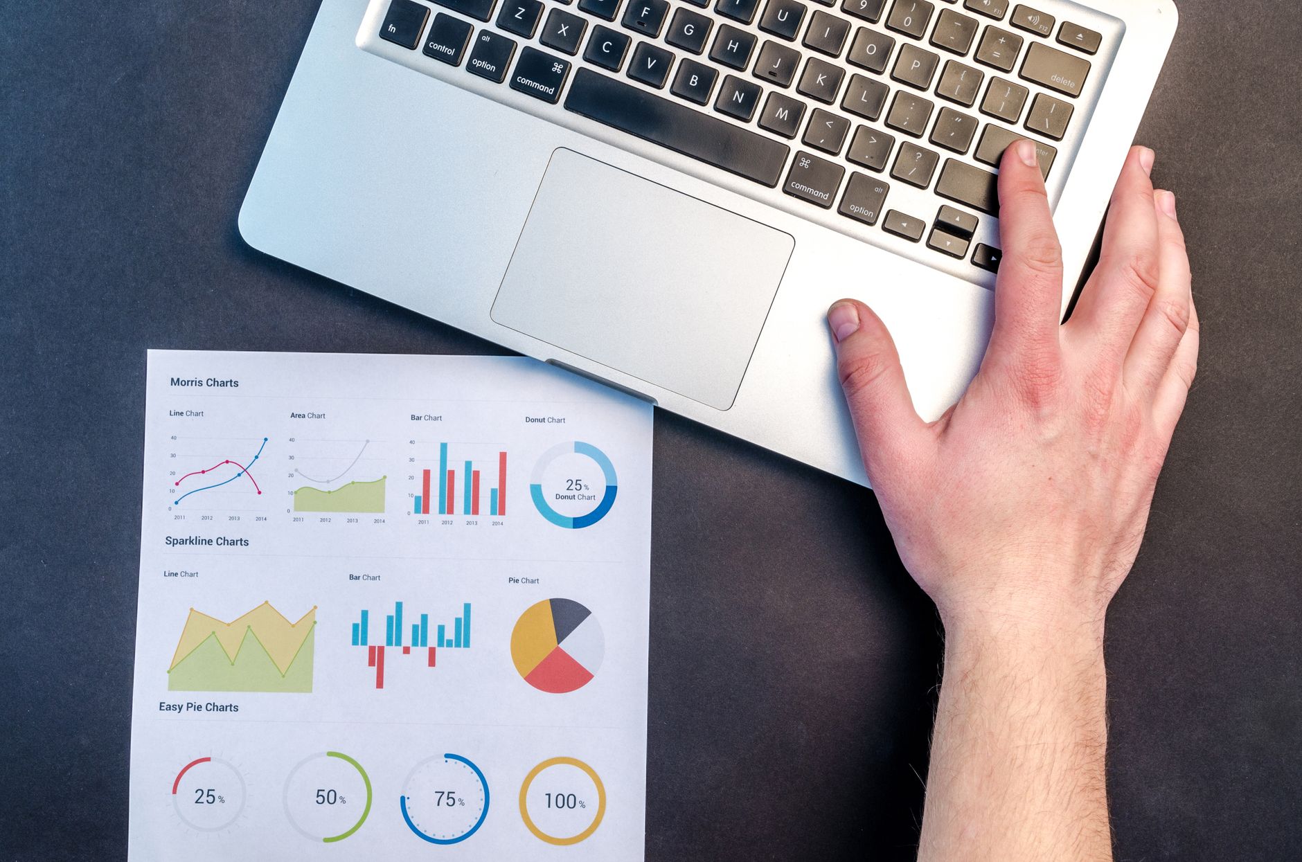 AI analytics charts for tracking LLM citations and answer engine mentions