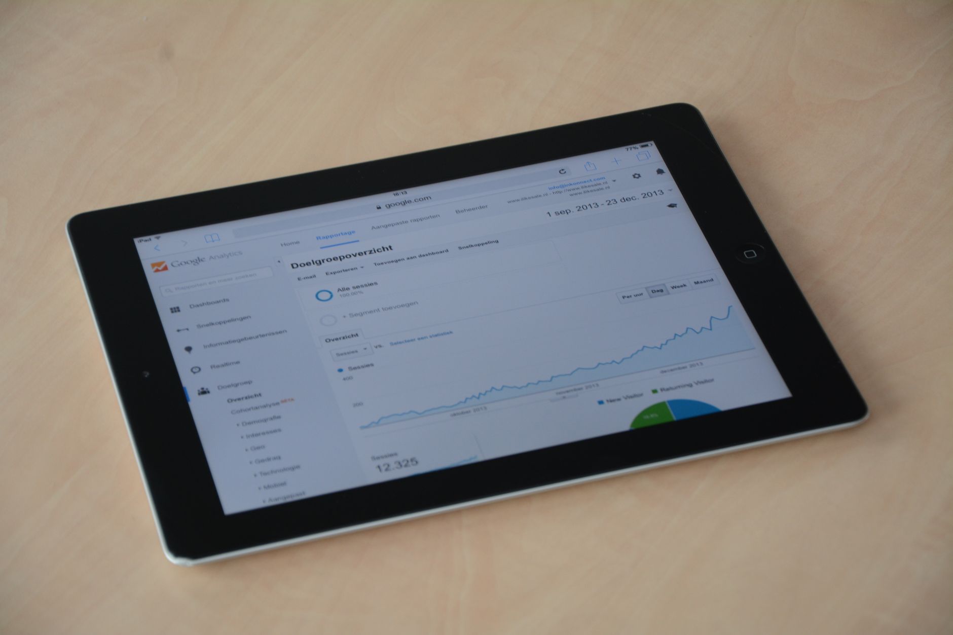 Analytics dashboard graphs for a plain English Google Analytics update