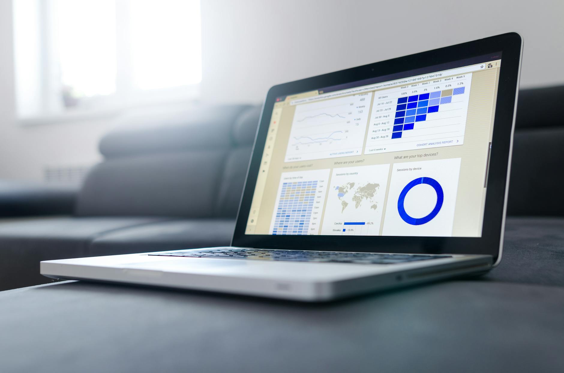 Business KPI dashboard on a laptop for monthly Slack reporting workflow