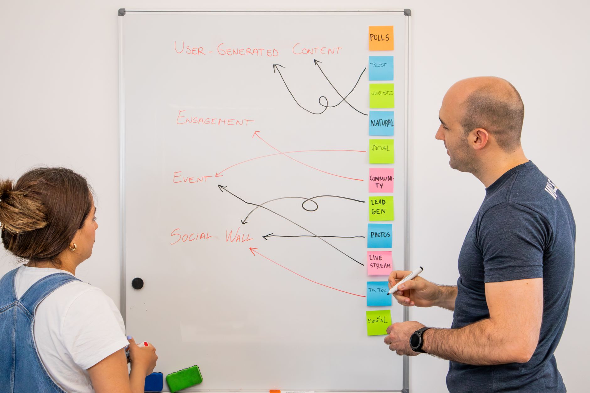 Team planning multi-agent workflows for small business on a whiteboard